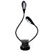Table Lamps