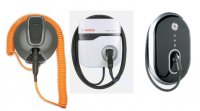 Level 2 Charging Station Options