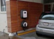 Home Electric Car Charging