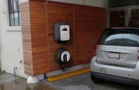 Home Electric Car Charging